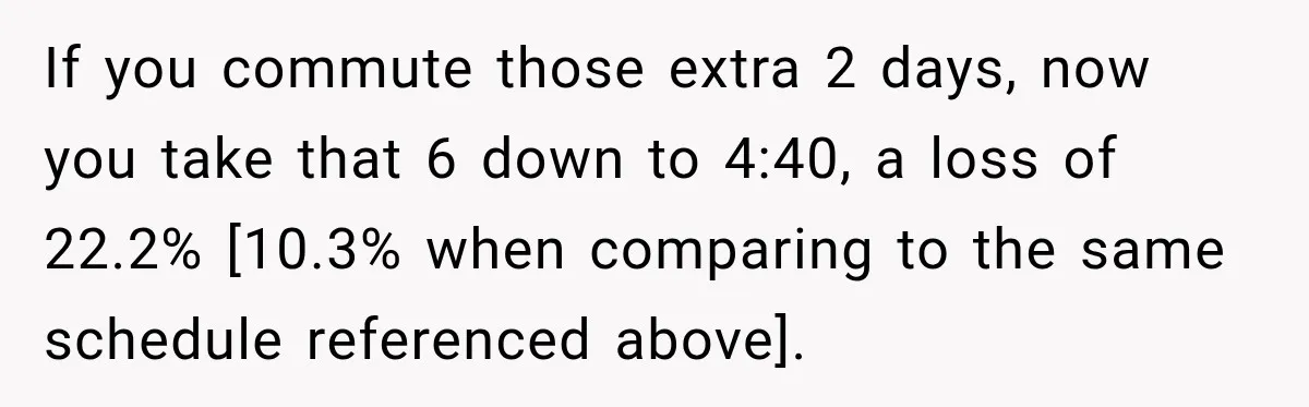 If you commute those extra 2 days, now you take that 6 down to 4:40, a loss of 22.2% [10.3% when comparing to the same schedule referenced above].