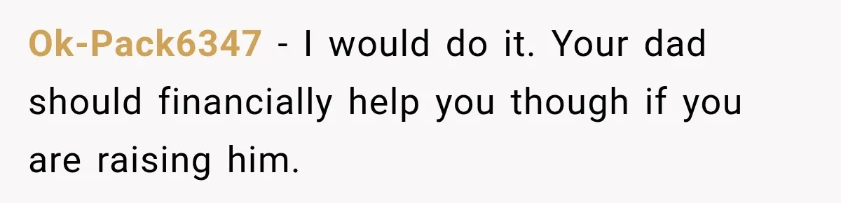 Ok-Pack6347 − I would do it. Your dad should financially help you though if you are raising him.
