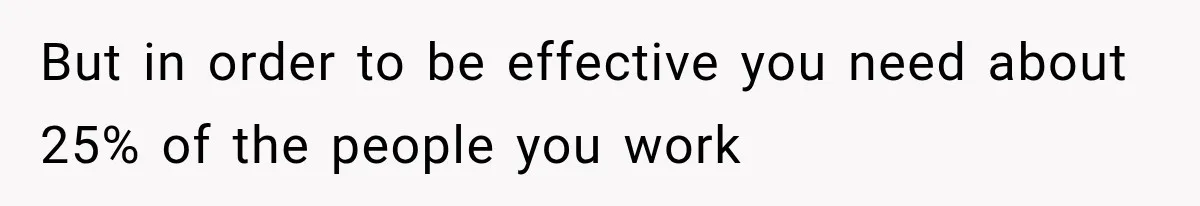 New Boss “Changes the Rules” and Denies Every PTO Request, Then Lets the Entire Team’s Vacation Days Expire But in order to be effective you need about 25% of the people you work