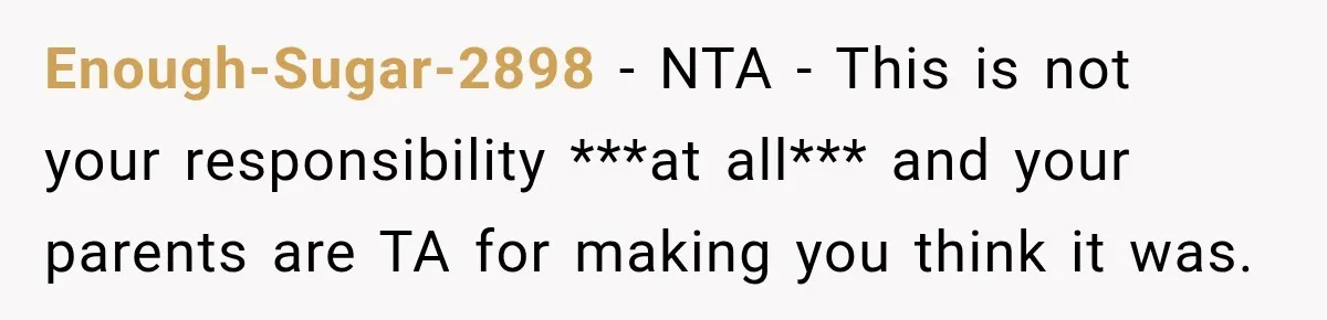 Enough-Sugar-2898 − NTA - This is not your responsibility ***at all*** and your parents are TA for making you think it was.