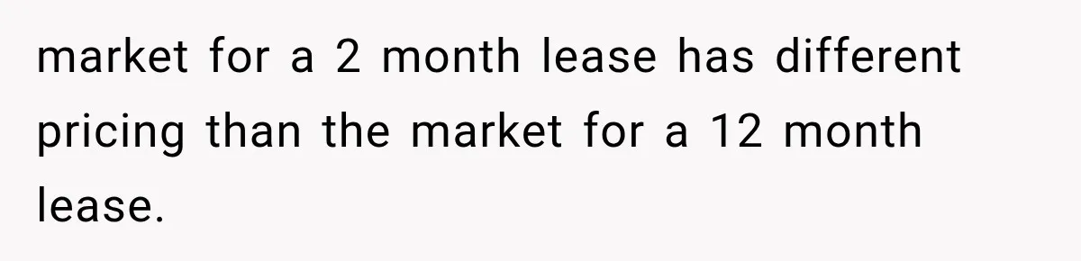 market for a 2 month lease has different pricing than the market for a 12 month lease.