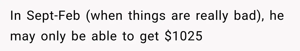 In Sept-Feb (when things are really bad), he may only be able to get $1025