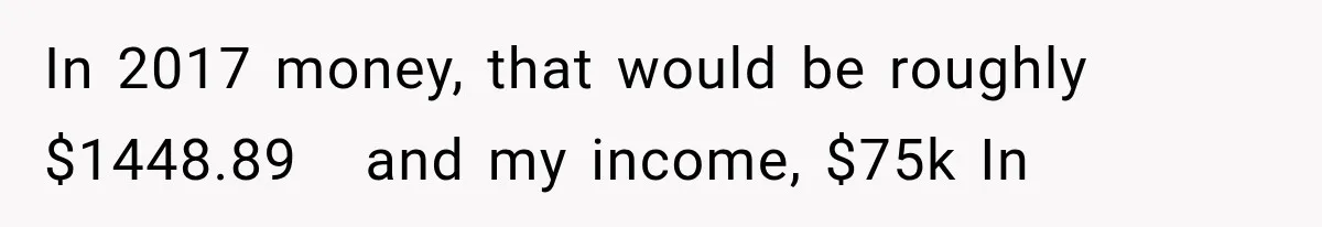 In 2017 money, that would be roughly $1448.89   and my income, $75k In