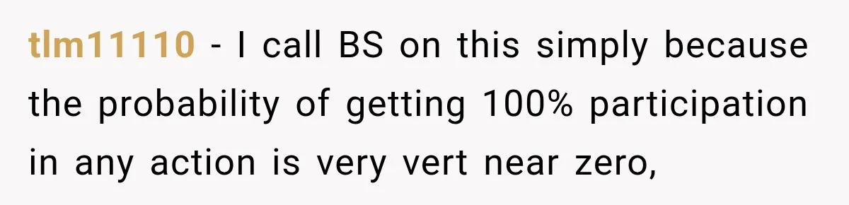 tlm11110 − I call BS on this simply because the probability of getting 100% participation in any action is very vert near zero,