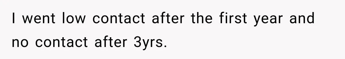 Bride Plans a 14-Person Wedding, Then MIL Secretly Invites Her Own Guests Anyway I went low contact after the first year and no contact after 3yrs.