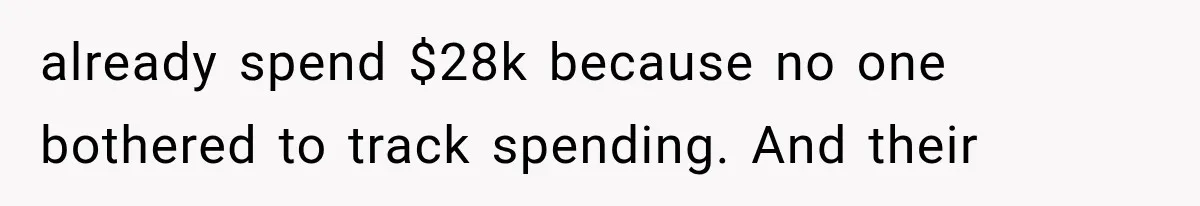 already spend $28k because no one bothered to track spending. And their