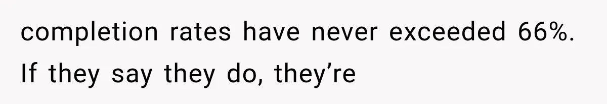 Recruiter Spends 30 Minutes Tearing Apart Her Experience, Then Months Later His Company Asks Her to Hire Through Them completion rates have never exceeded 66%. If they say they do, they’re