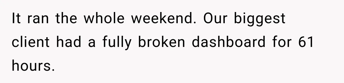 It ran the whole weekend. Our biggest client had a fully broken dashboard for 61 hours.