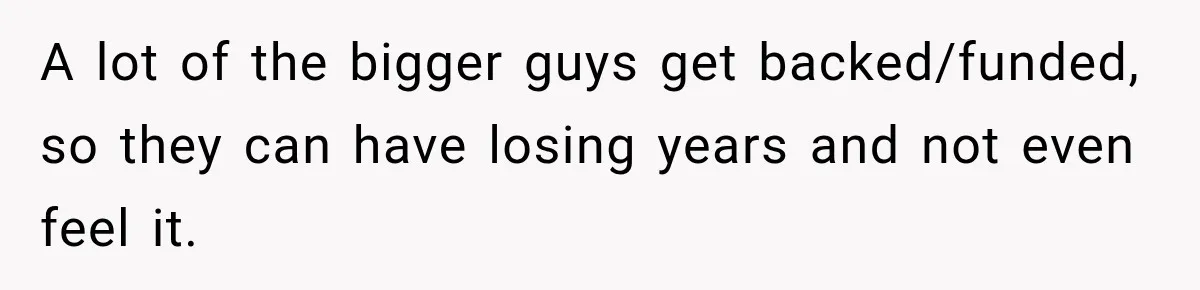 A lot of the bigger guys get backed/funded, so they can have losing years and not even feel it.