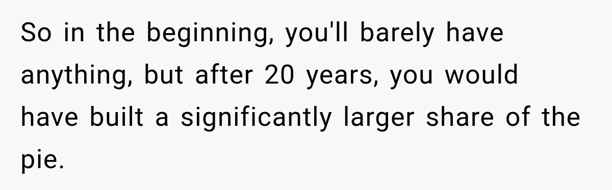 So in the beginning, you'll barely have anything, but after 20 years, you would have built a significantly larger share of the pie.