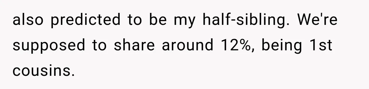 also predicted to be my half-sibling. We're supposed to share around 12%, being 1st cousins.