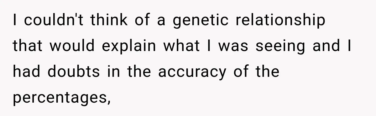 I couldn't think of a genetic relationship that would explain what I was seeing and I had doubts in the accuracy of the percentages,