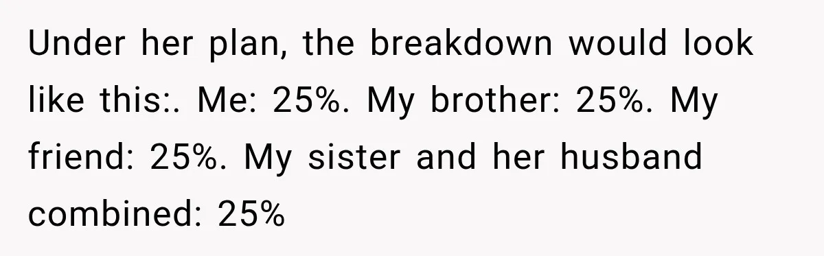Under her plan, the breakdown would look like this:. Me: 25%. My brother: 25%. My friend: 25%. My sister and her husband combined: 25%