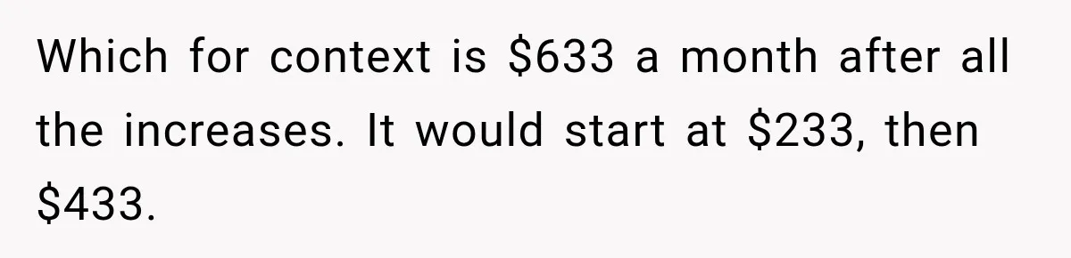 Which for context is $633 a month after all the increases. It would start at $233, then $433.