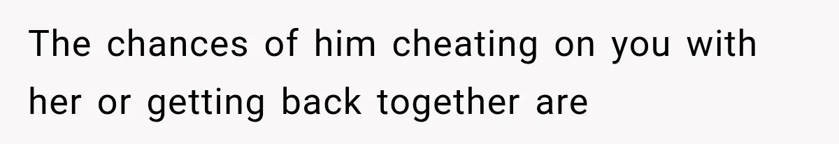 The chances of him cheating on you with her or getting back together are