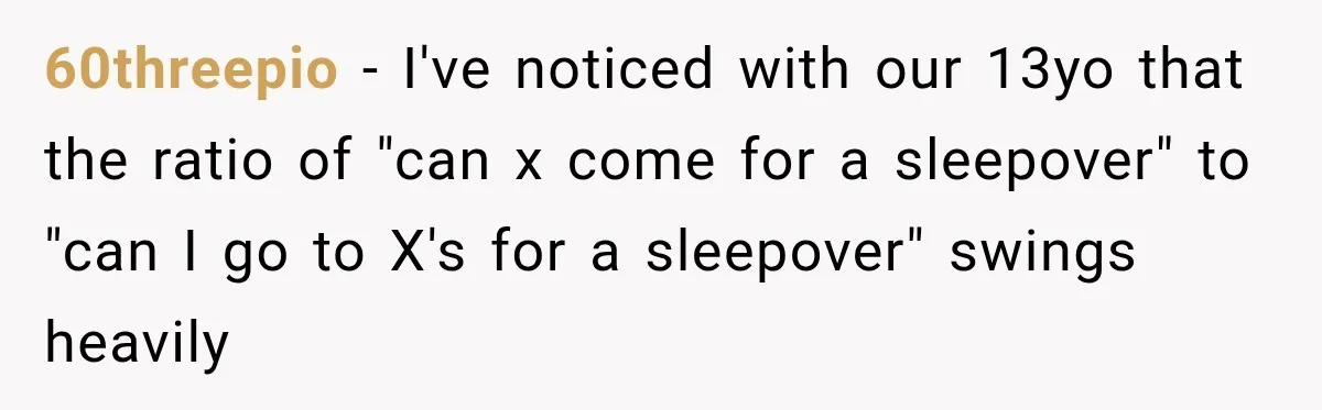 60threepio − I've noticed with our 13yo that the ratio of "can x come for a sleepover" to "can I go to X's for a sleepover" swings heavily